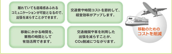 ワークスタイルを変えて、コストもCO2も削減