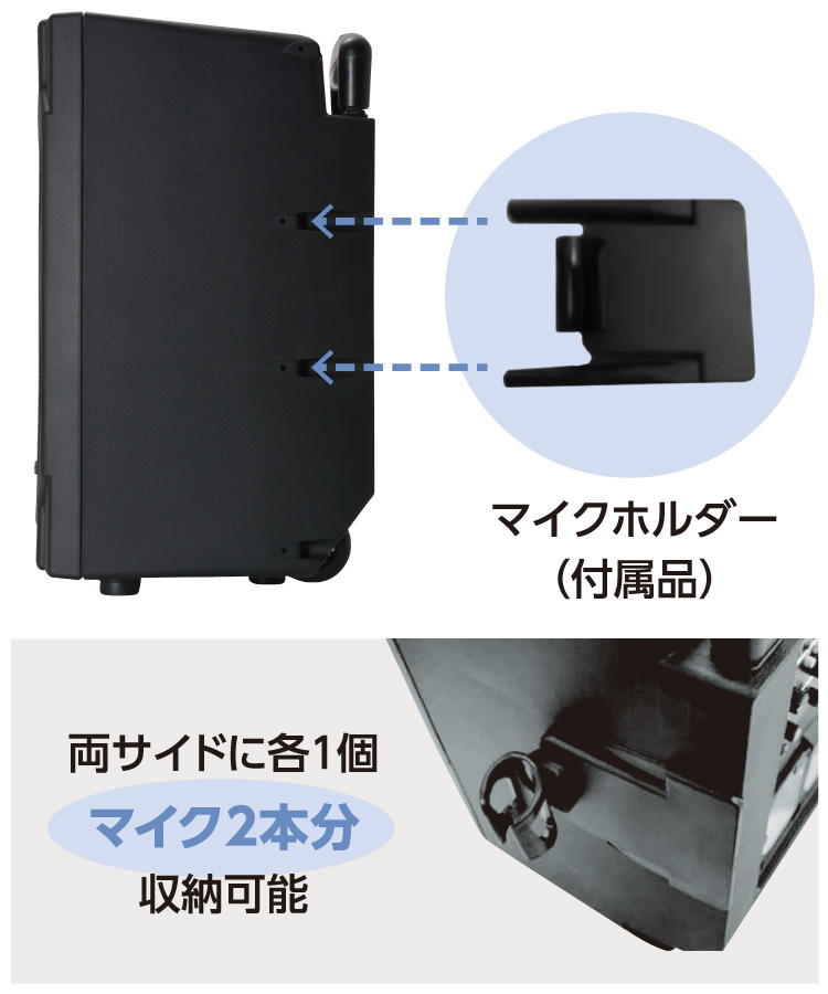 パナソニック Panasonic 1.9GHz帯 ポータブルワイヤレスアンプ WX-PS200 (送料無料)
