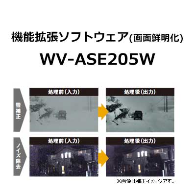 WV-ASE205W