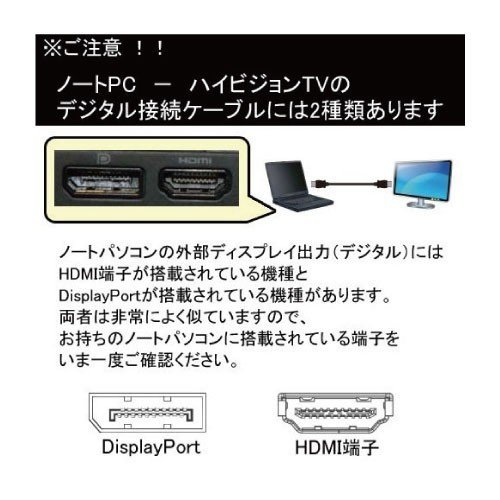 AI-HDSS-01 AI 4K対応 HDMIケーブルやわらかモデル AI-HDSS-01 (長さ：1m)