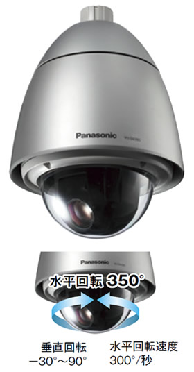 パナソニック WV-SW395J 屋外ＨＤハウジング 一体型ＮＷ 防犯カメラ01 パナソニック「i-PRO SmartHD」防犯カメラ WV-SW395J（屋外