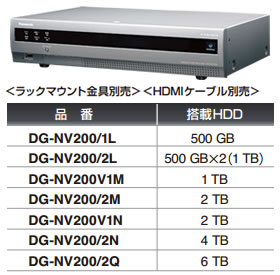 Dg Nv200 2n パナソニック Panasonic ネットワークディスクレコーダー 4tb Dg Nv200 2n 送料無料 アイワンファクトリー